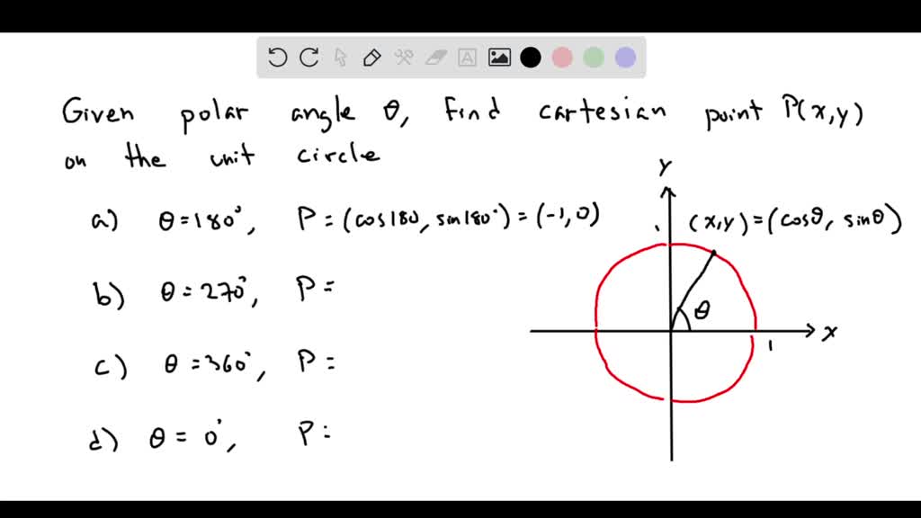 SOLVED: Exploration: Find Points On A Unit Circle Given The Angle ...