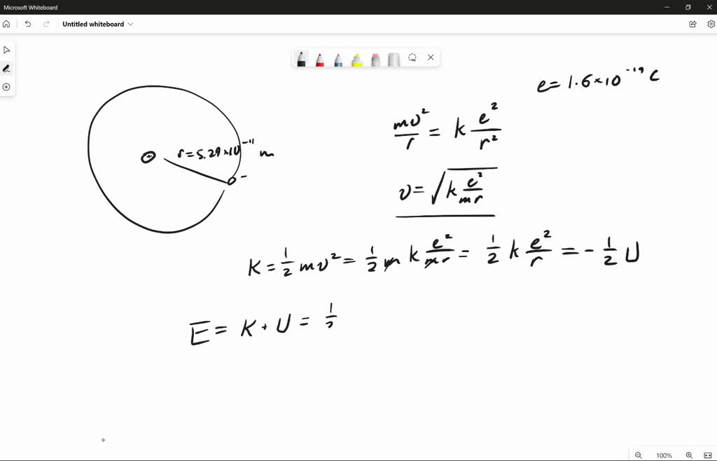 Bohr Model Of The Hydrogen Atom