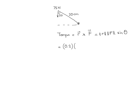 a-75n-force-is-applied-at-the-end-of-a-wrench-that-is-20-cm-long-the-force-makes-an-angle-of-50-degrees-with-the-wrench-what-is-the-magnitude-of-the-torque-about-the-point-of-rotation-2