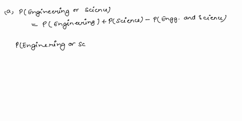 1-in-many-settings-the-rules-of-probability-are-just-basic-facts-about-percents-the-graduate-management-admission-test-gmat-website-provides-information-about-the-undergraduate-majors-of-tho-45713