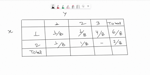 5 consider an outcome space comprising eight equally likely event ...