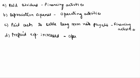 indicate-where-each-item-would-appear-on-a-statement-of-cash-flows-using-the-indirect-method-by-placing-an-x-in-the-appropriate-columnsmore-than-one-column-may-be-used-statement-of-cash-flow-40788