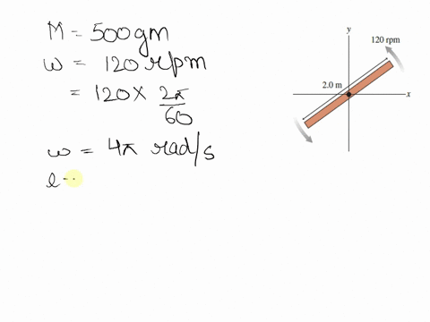 what-is-the-angular-momentum-about-the-axle-of-the-500-g-rotating-bar-in-figure-p934-61858