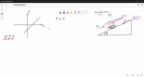 a-student-sends-the-cart-rolling-up-the-incline-and-captures-its-motion-using-videoanalysis-a-fit-is-obtained-for-the-graph-of-velocity-against-time_-the-graph-is-fit-to-a-straight-line-of-t-53926
