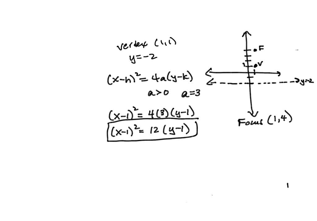 SOLVED: Find the standard equation of the parabola with the vertex (1,1 ...