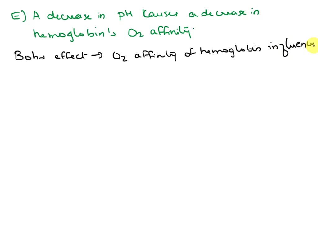 SOLVED: Which of the following conditions would result in a Bohr shift ...