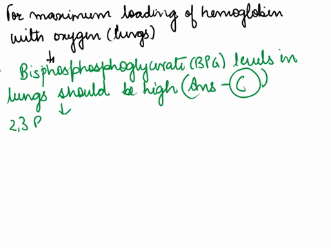 for-maximum-loading-of-hemoglobin-with-oxygen-at-the-lungs-the-apo2-should-be-about-70-mm-hg-b-ph-should-be-slightly-acidic-c-bpg-levels-in-the-red-blood-cells-should-be-high-d-pco2-should-b-72766