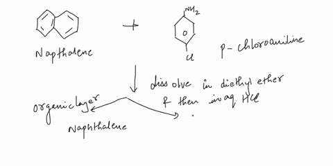 how-would-you-separate-a-mixture-of-naphthalene-and-p-chloroaniline-draw-a-flow-chart-51628