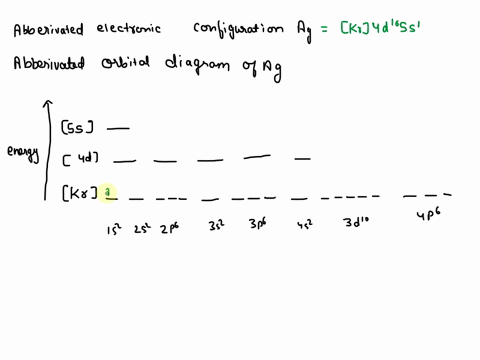 what-is-the-abbreviated-electron-configuration-for-ag-what-is-the-abbreviated-orbital-diagram-how-many-valence-electrons-does-ag-have-63226