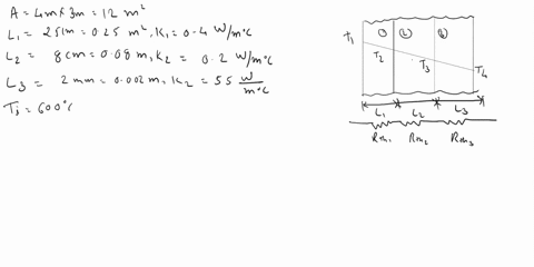 calculate-the-rate-of-heat-loss-through-the-vertical-walls-of-a-boiler-furnace-of-size-4-m-by-3-m-by-3-m-high-the-walls-are-constructed-from-an-inner-fire-brick-wall-25-cm-thick-of-thermal-c-90738