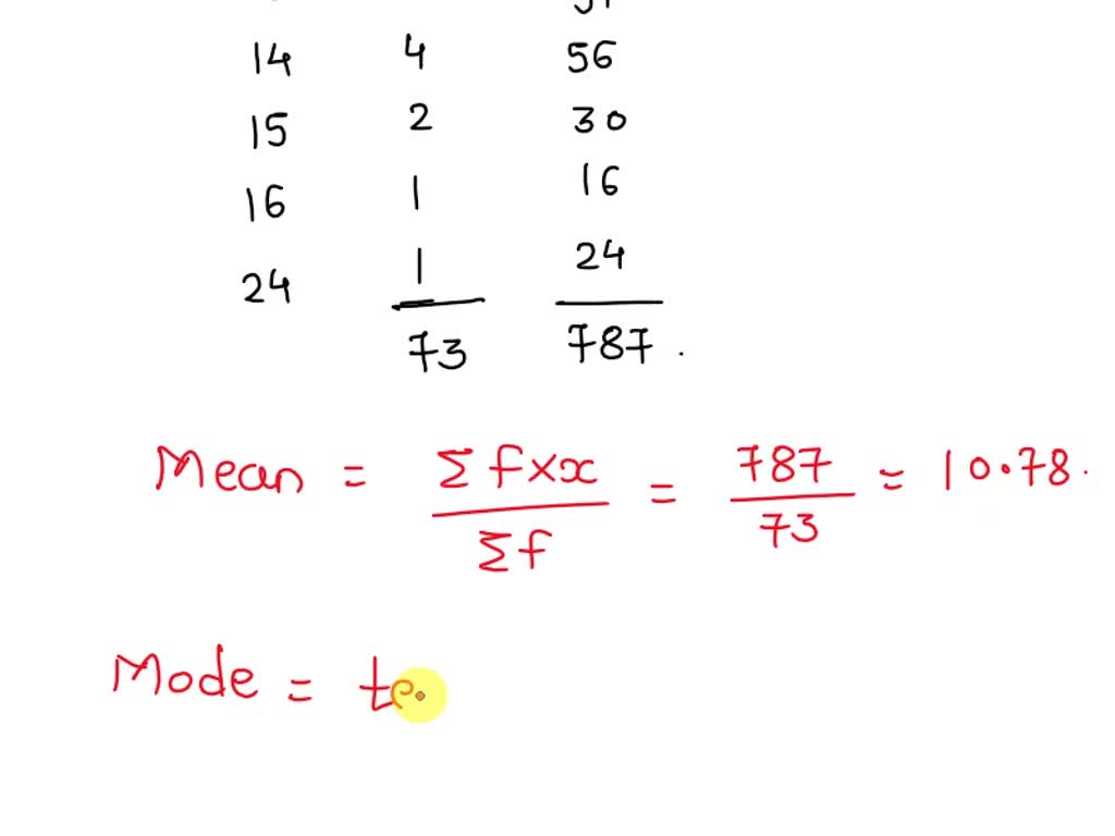 SOLVED: Calculate the mean, median, and mode values for the Psych Stats ...