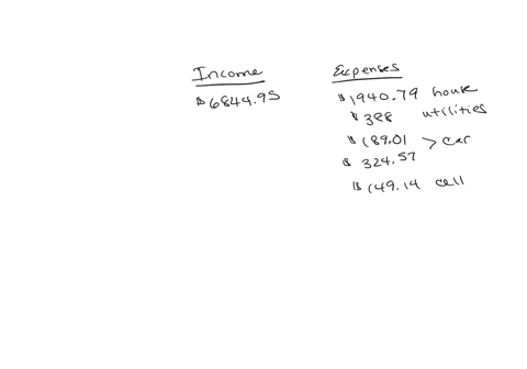 couple-has-the-following-fixed-income-and-expenses-income-684495-house-payment-194079-utilities-s38800-car-payments-518901-nd-532457-cel-phones-14914-insurance-s29514-property-tax-s29936-par-71191