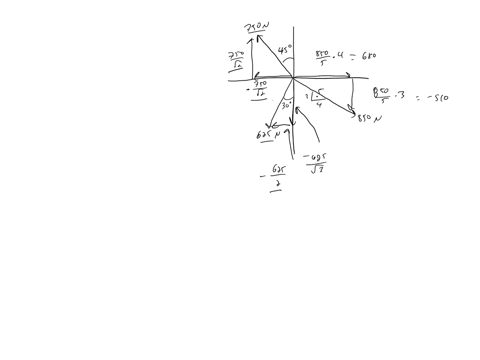 problem-1-25-pts-determine-the-magnitude-of-the-resultant-force-and-its-direction-measured-counterclockwise-from-the-positive-x-axis-given-f3-750-n-f2-625-n-45-30-y-5-4-x-f1-850-n-problem-1-66732