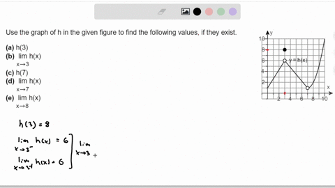 use-the-graph-of-mathrmh-in-the-given-figure-to-find-the-following-values-if-they-exist-a-mathrmh3-b-lim-_x-rightarrow-3-hx-c-mathrmh7-d-lim-_x-rightarrow-7-hx-e-lim-_x-rightarrow-8-hx