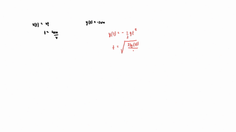 a-28-kg-block-slides-over-the-smooth-icy-hill-shown-in-fig-735-the-top-of-the-hill-is-horizontal-and-98305