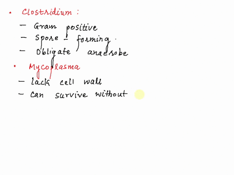 what-representative-bacterial-genus-is-endospore-forming-gram-positive-obligate-_-anaerobe-clostridium-mycoplasma-mycobacterium-pseudomonas-bacillus-50001