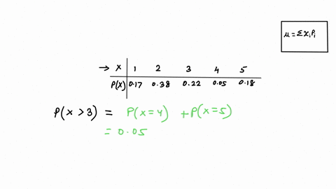 given-the-following-probability-distribution-x-px-1-017-2-038-3-022-4-005-5-018-what-is-the-probability-that-x-is-larger-than-3-what-is-the-expected-value-of-this-distribution-96648