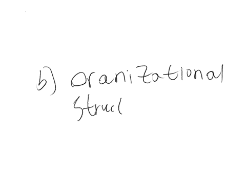 which-of-the-following-describes-the-pattern-of-interrelationship-between-existing-between-the-various-units-of-an-organization-aorganizational-politics-borganizational-structure-corganizational-behav