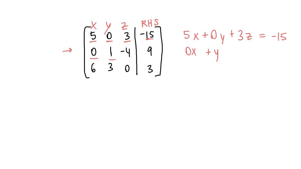 Efficiently Creating Large Binary Matrices in Python with Pandas - SOLVED: Texts: Linear Algebra 3-5: Create a system of 3 equations in 3