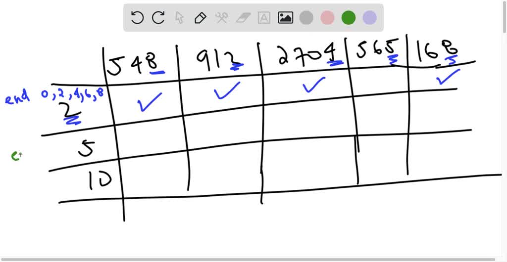 SOLVED Learning Task 3 page 7 Put a check under each column to