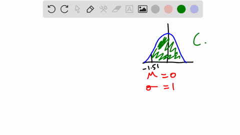 assume-that-a-randomly-selected-subject-is-given-a-bone-density-test-those-test-scores-are-normally-distributed-with-a-mean-of-0-and-a-standard-deviation-of-1-draw-a-graph-and-find-the-proba-23902