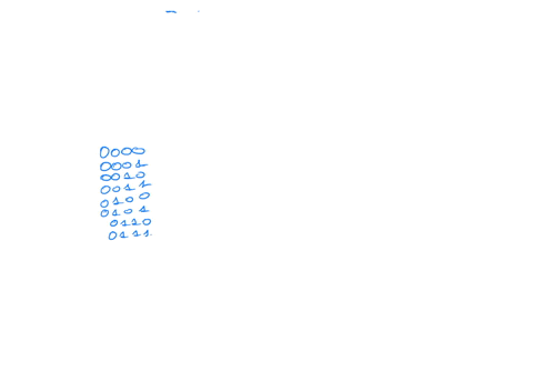 design-a-mod-12-counter-using-d-flip-flop-camera-70773