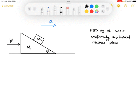 a-force-f-is-applied-such-that-a-ramp-m2-and-a-block-m1-have-no-motion-between-them-ie-the-block-stays-at-the-same-location-on-the-ramp-not-sliding-up-or-down-the-ramp-all-surfaces-are-frictionless-dr