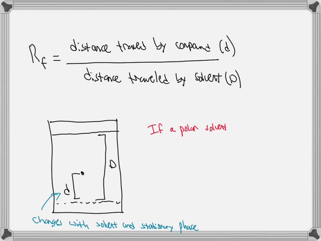 SOLVED Which of the following statements about Retention Factor (Rf) value is incorrect? The Rf