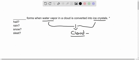 ________-forms-when-water-vapor-in-a-cloud-is-converted-into-ice-crystals-hail-rain-snow-sleet-07083