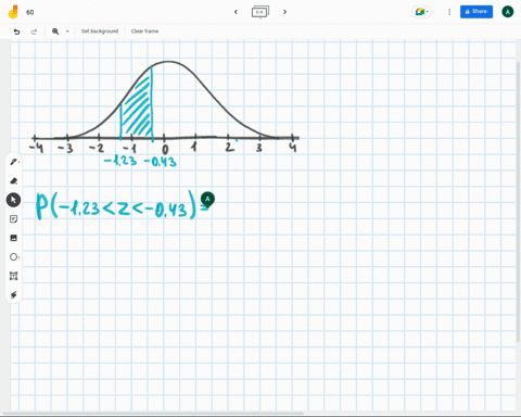 find-the-area-of-the-shaded-region-under-the-standard-normal-distribution-between-the-given-z-scores-round-your-answer-to-four-decimal-places-4-3-2-101234z-123-042-16532