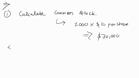 prepare-the-stockholders-equity-section-of-the-balance-sheet-charleston-corporation-has-the-following-accounts-at-december-31-common-stock-10-par-7000-shares-issued-70000-paid-in-capital-in-92812