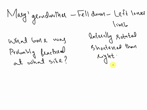 marys-grandmother-slipped-on-a-scatter-rug-and-fell-heavily-to-the-floor-her-left-lower-limb-was-lat-54238