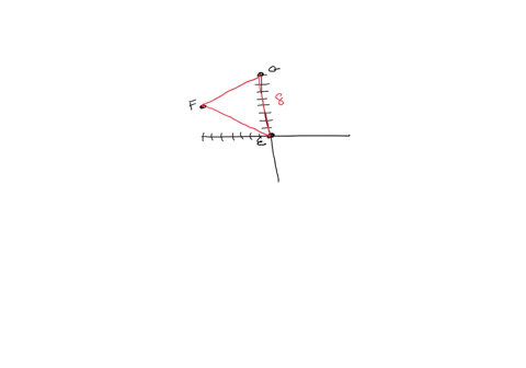 efg-is-located-at-e-0-0-f-7-4-and-g-0-8-what-kind-of-triangle-is-efg