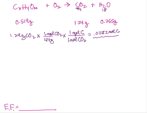 a-compound-is-composed-of-only-c-h-and-o-the-combustion-of-a-519-g-sample-of-the-compound-yields-124-g-of-co_2-and-255-g-of-h_2o-what-is-the-empirical-formula-of-the-compound-72365