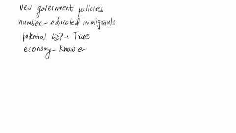 do-the-following-events-increase-or-decrease-potential-gdp-a-new-government-policies-that-restrict-the-number-of-educated-immigrants-entering-the-country-click-to-selectin-potential-gdp-b-a-12804
