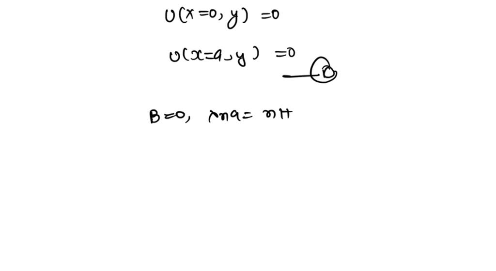 Solved: Find The Steady-state Temperature In The Plate In Prob 21 If 