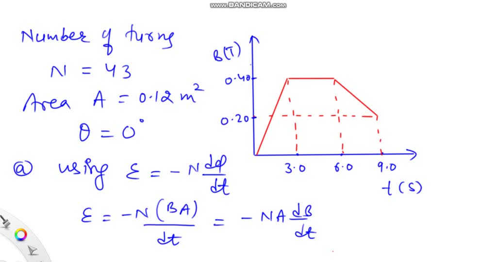 SOLVED field passes through a stationary wire loop, and its