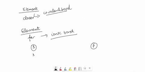is-it-a-good-generalization-that-elements-that-are-close-together-in-the-periodic-table-form-coval-2-32825