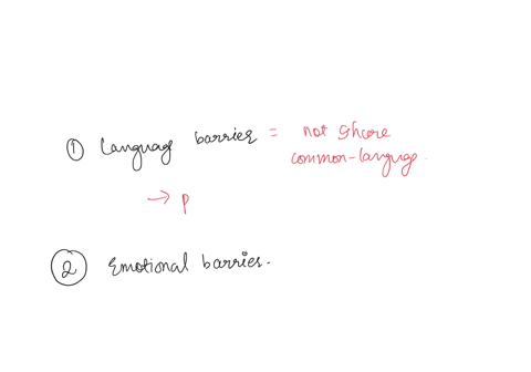 describe-two-communication-barriers-in-counselling-work-that-could-occur-when-working-with-a-client-and-identify-appropriate-strategies-to-overcome-each-of-these-barriers