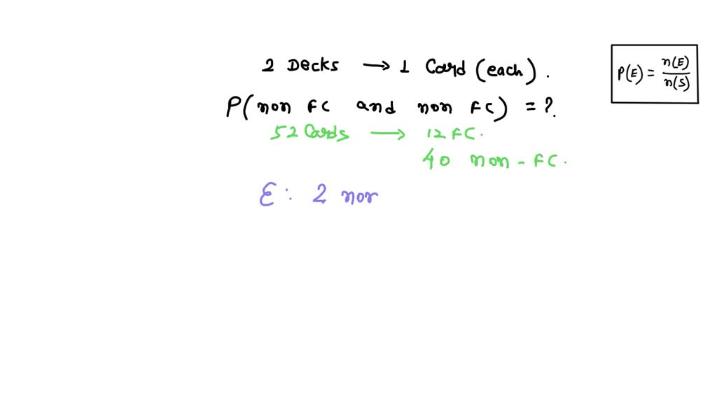 SOLVED when drawing a card from each of 2 decks, the P( non face card