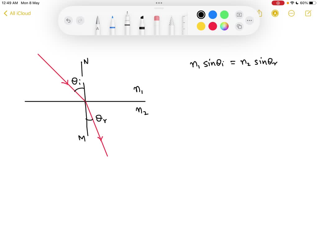SOLVED A laser beam in air enters ethanol at an angle of incidence of