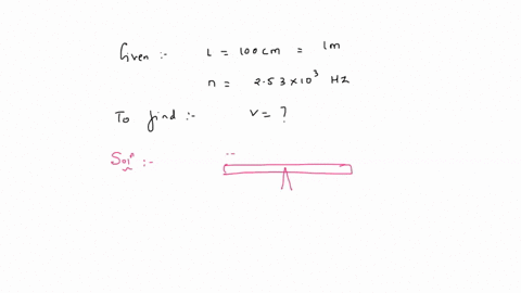 a-steel-rod-100-cm-long-is-clamped-at-its-mid-point-the-funda-mental-frequency-of-longitudinal-vibrations-of-the-rod-is-given-to-be-253-khz-what-is-the-speed-of-sound-in-steel