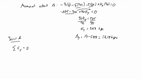 problem-6-determine-the-force-in-members-ad-cd-and-ce-of-the-truss-shown_-15-ft15f_15-ft-5-kips-5-kips-9-kips-8-ft-b-e-h-figure-problem-6-74792