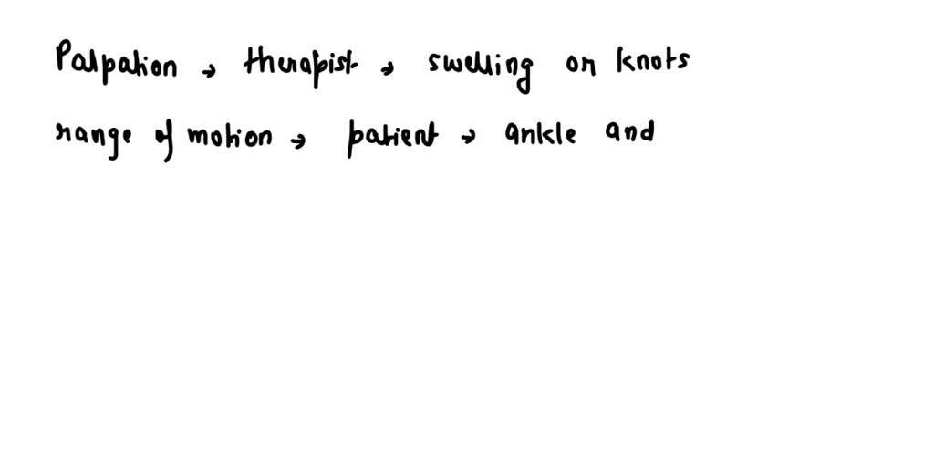 SOLVED You were treating a patient who was an unrestrained driver in a