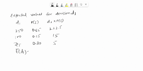 the-following-profit-payoff-table-was-presented-in-problem-1-state-of-nature-s2-100-100-decision-alternative-s1-250-100-s3-25-75-d-d2-the-probabilities-for-the-states-ofnature-are-fs-065-fs2-92088
