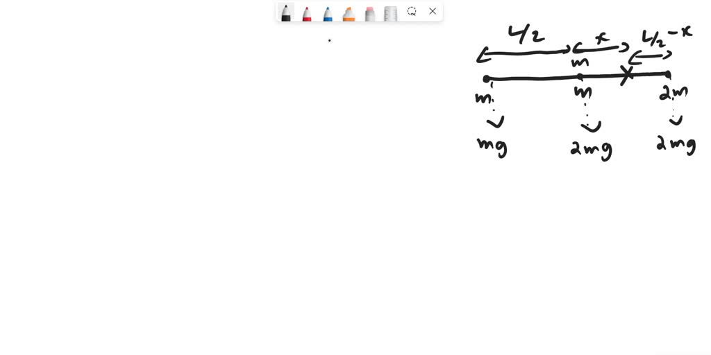 Solved Three Small Objects Are Arranged Along A Uniform Rod Of Mass M