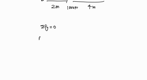 1-an-w254-89-wide-flange-beam-see-included-table-a-2-is-loaded-and-supported-as-shown-below-a-draw-complete-shear-force-and-bending-moment-diagrams-for-the-beam-note-on-the-diagrams-any-line-55775