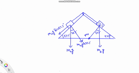 two-blocks-are-positioned-on-surfaces-each-inclined-at-the-same-angle-of-577-degrees-with-respect-to-the-horizontal-the-blocks-are-connected-by-a-rope-which-rests-on-a-frictionless-pulley-at-08894