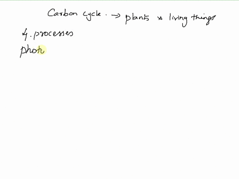 carbon-cycles-through-the-biosphere-in-all-of-the-following-processes-except-a-photosynthesis-b-transpiration-c-burning-of-fossil-fuels-d-decomposition-of-plants-and-animals-87194