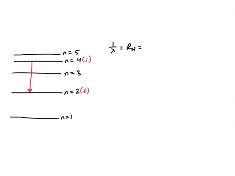 calculate-the-wavelength-in-nm-of-the-photon-emitted-when-an-electron-transitions-from-the-n-4-state-to-the-n-2-state-in-a-hydrogen-atom-start-by-drawing-an-approximate-energy-diagram-for-va-73212